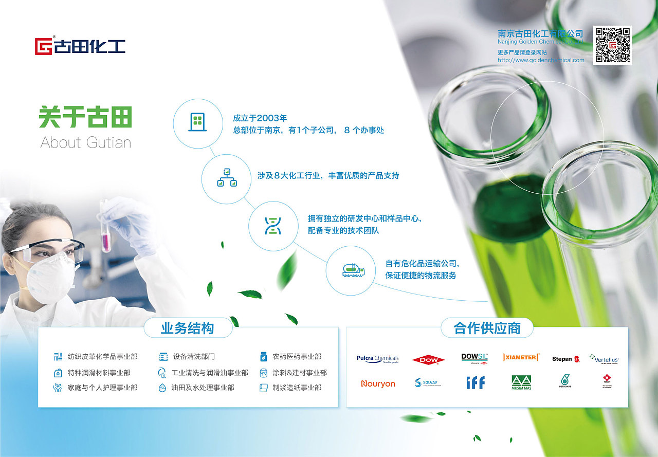 化工产品介绍(海报)